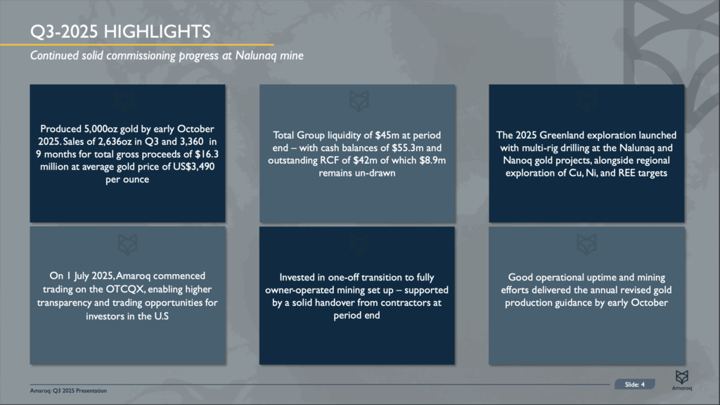 Screenshot 2025 11 14 At 11.00.48